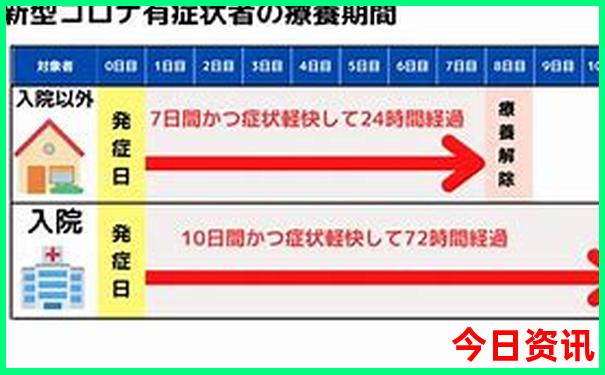 川北有什么好玩的景点